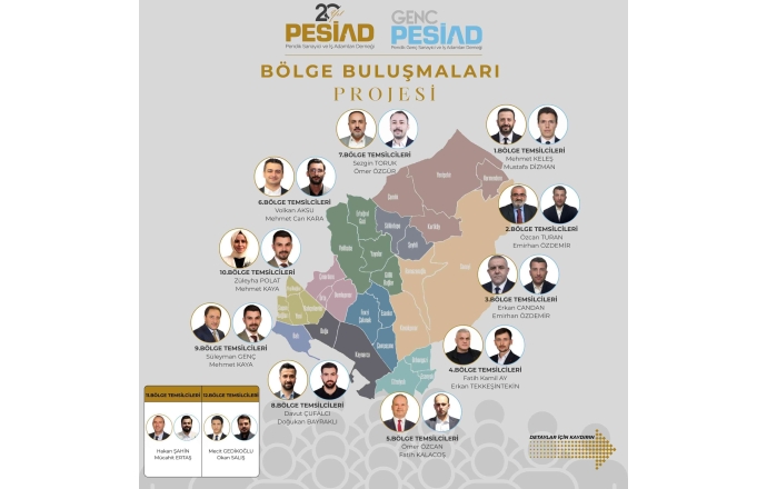 PESİAD Bölge Buluşmaları Projesi Başlıyor. 